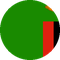 Zambia